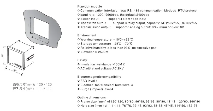 Digital Panel Meter