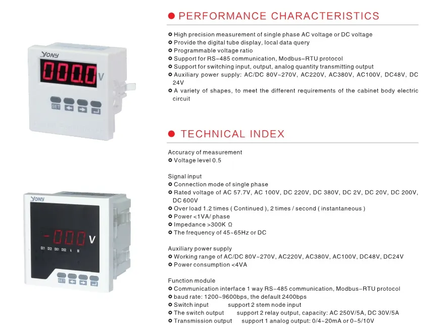 Digital Panel Meter