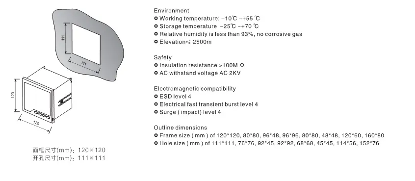 Digital Panel Meter