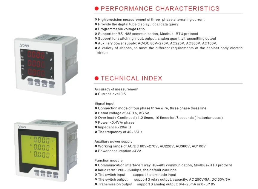 Digital Panel Meter