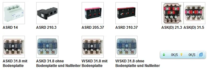 European Current Transformer