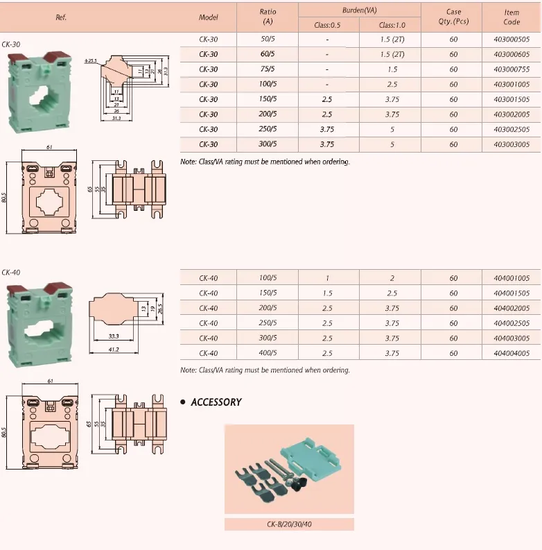 CK Current Transformer