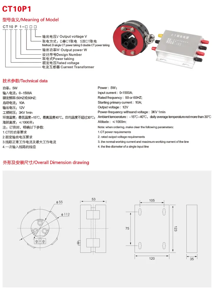 Detect Ground Faults split core CT