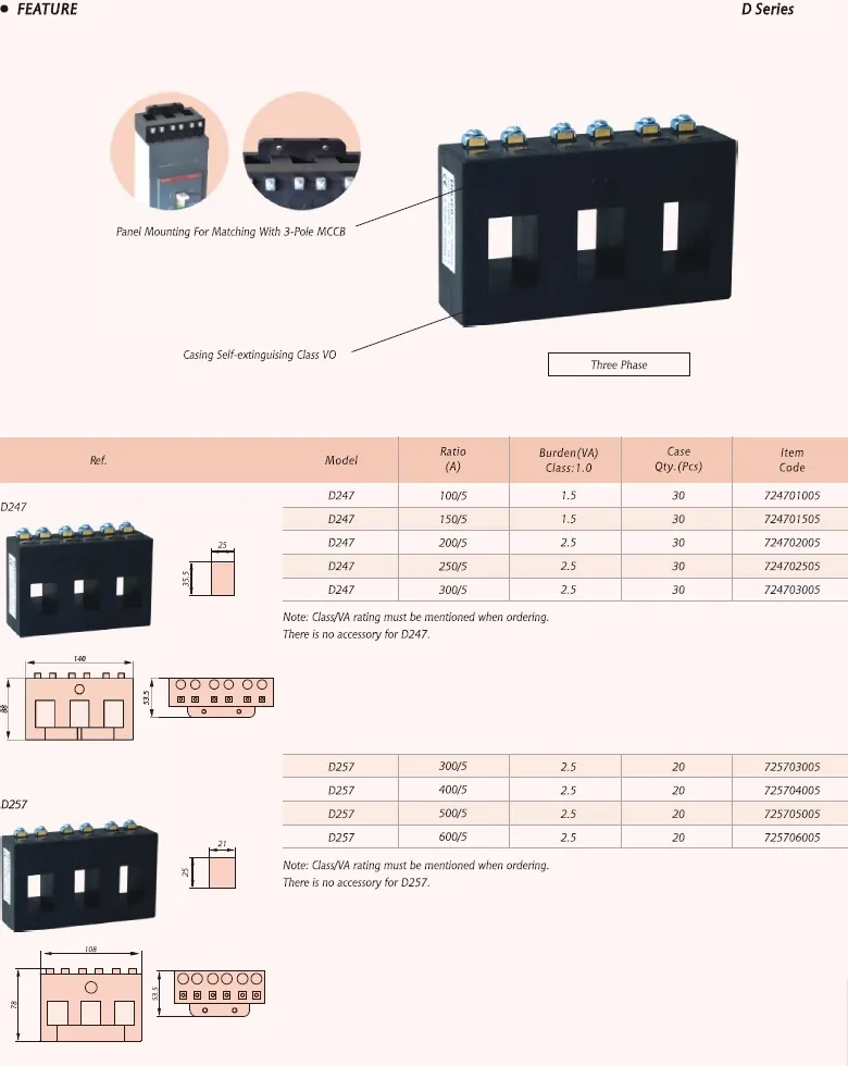 D Current Transformer