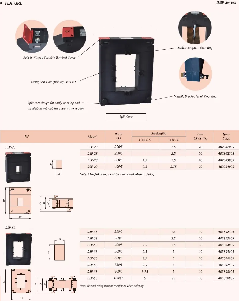 DBP Square Split Core CT