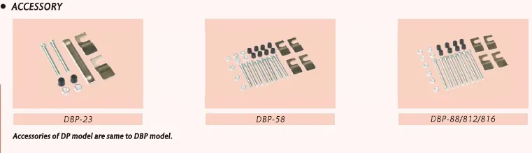 DBP Square Split Core CT