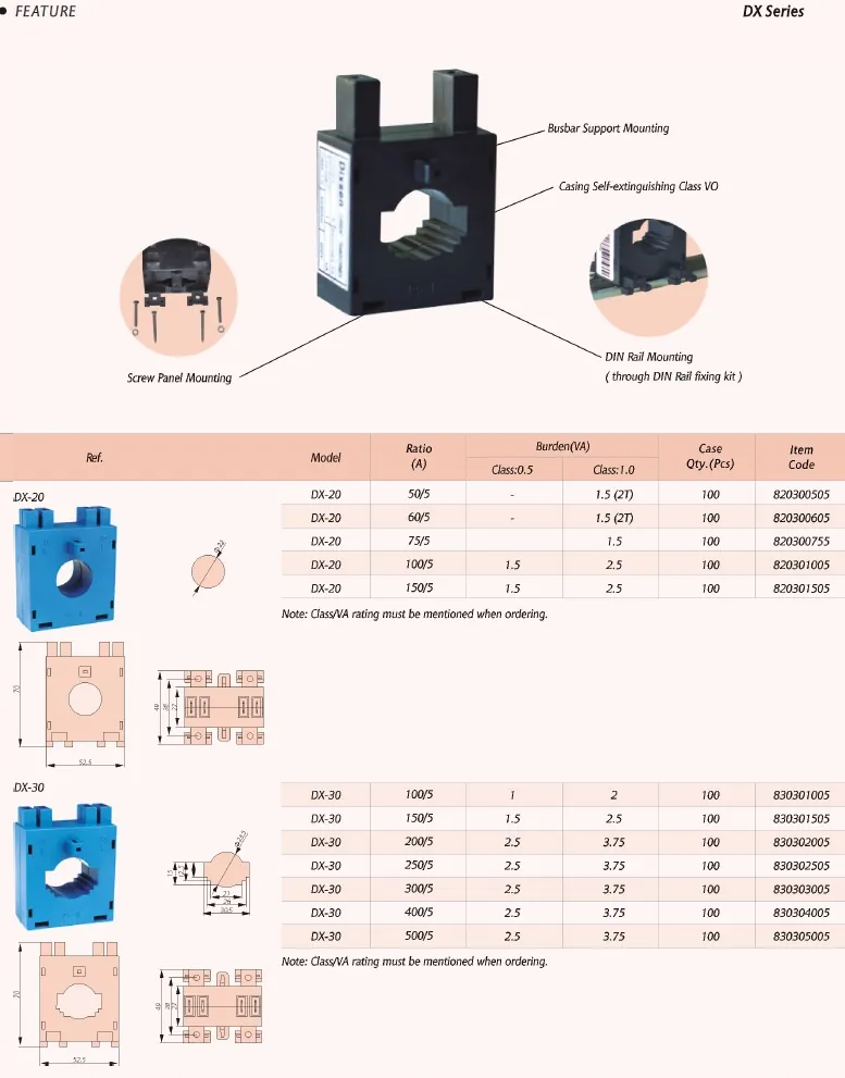 DX Current Transformer