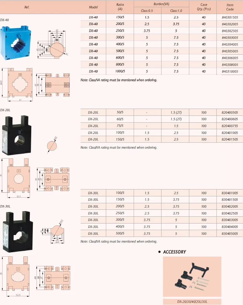 DX Current Transformer