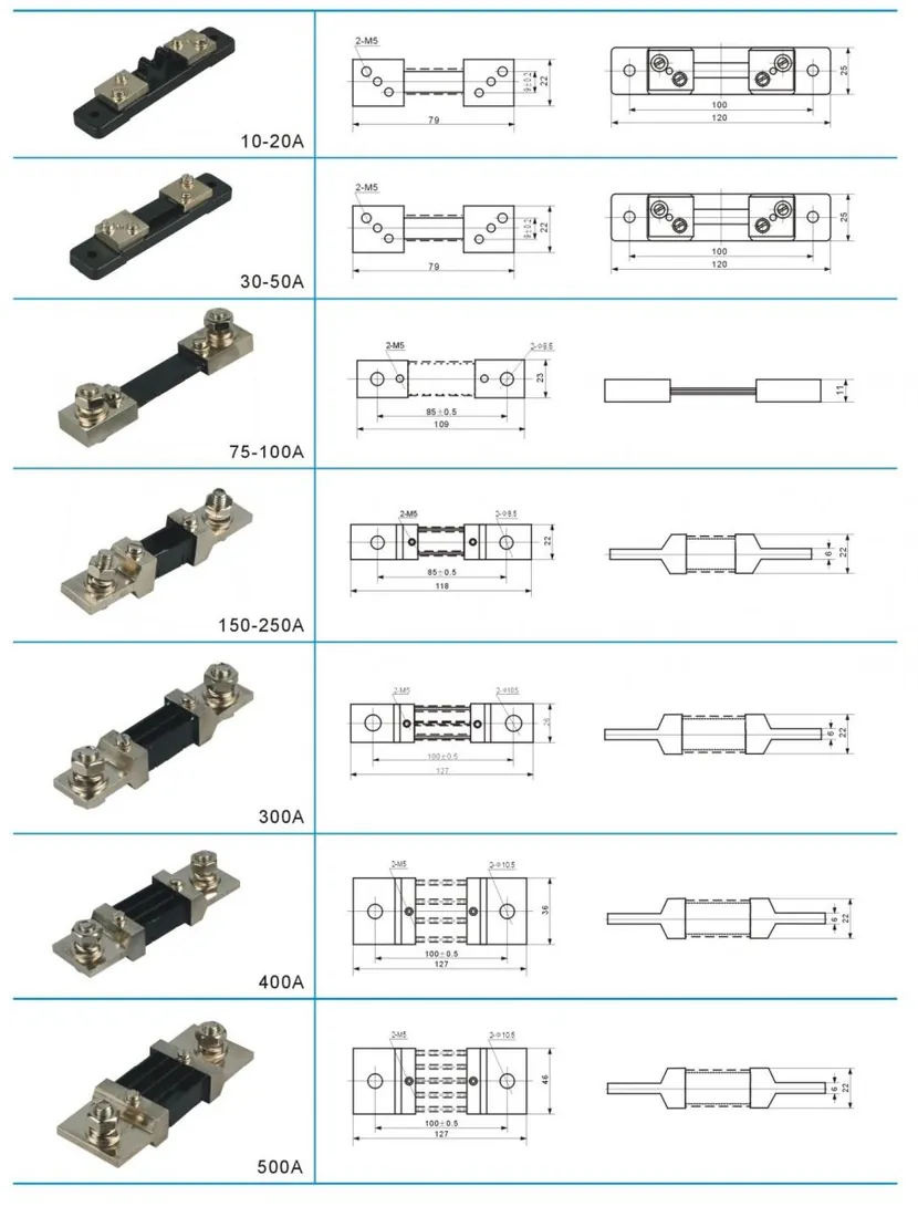 Europe DIN43703 Shunt