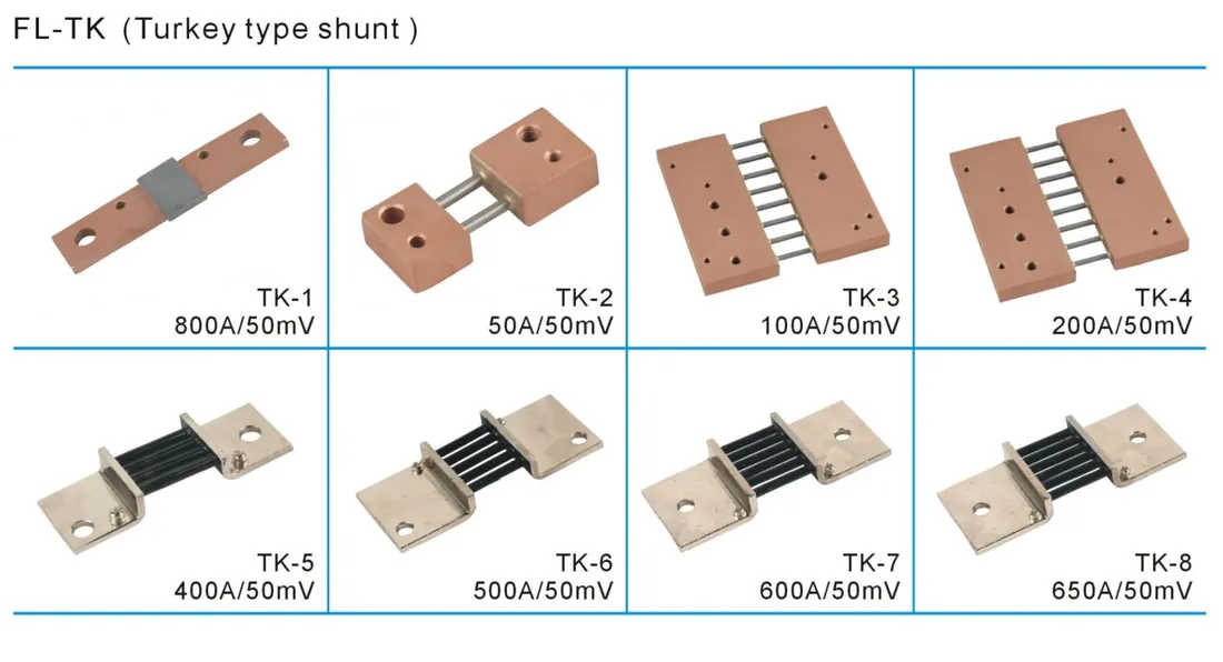 Europe DIN43703 Shunt