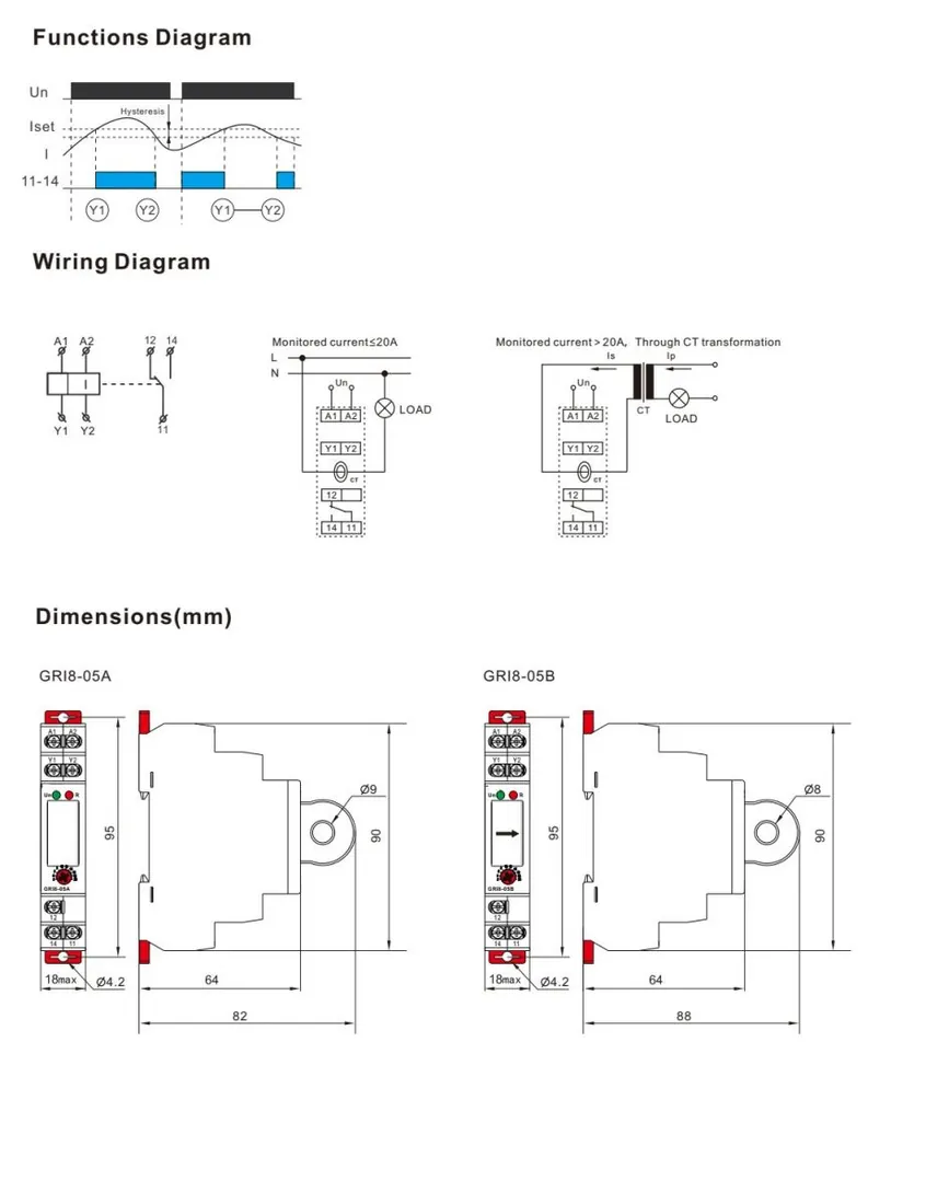 current monitoring relay