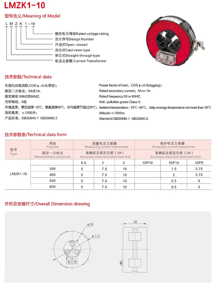 LMZK Epoxy Resin split CT