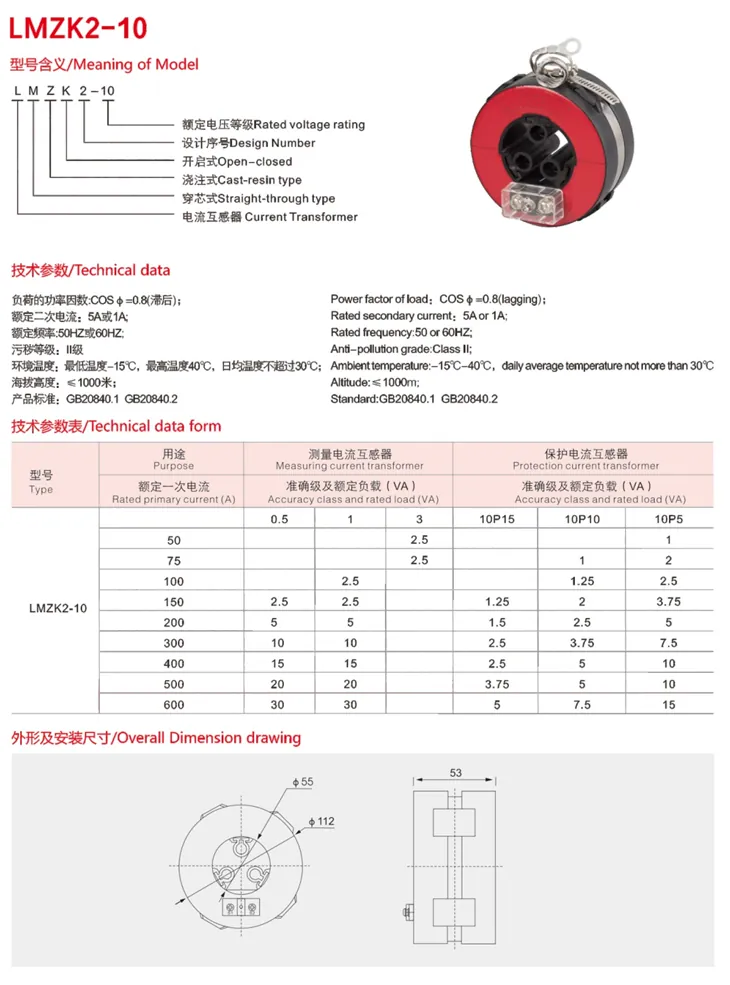 LMZK Epoxy Resin split CT