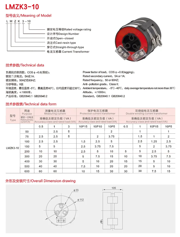 LMZK Epoxy Resin split CT