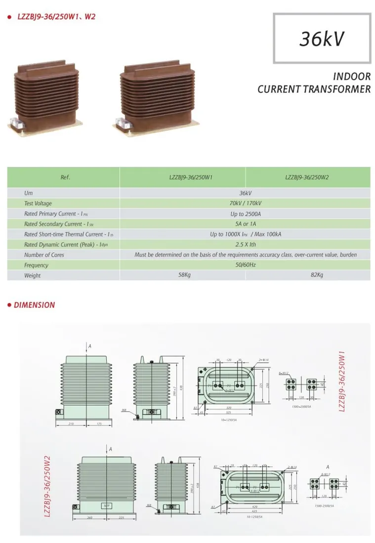 Medium Current Transformer LZZBJ9-36