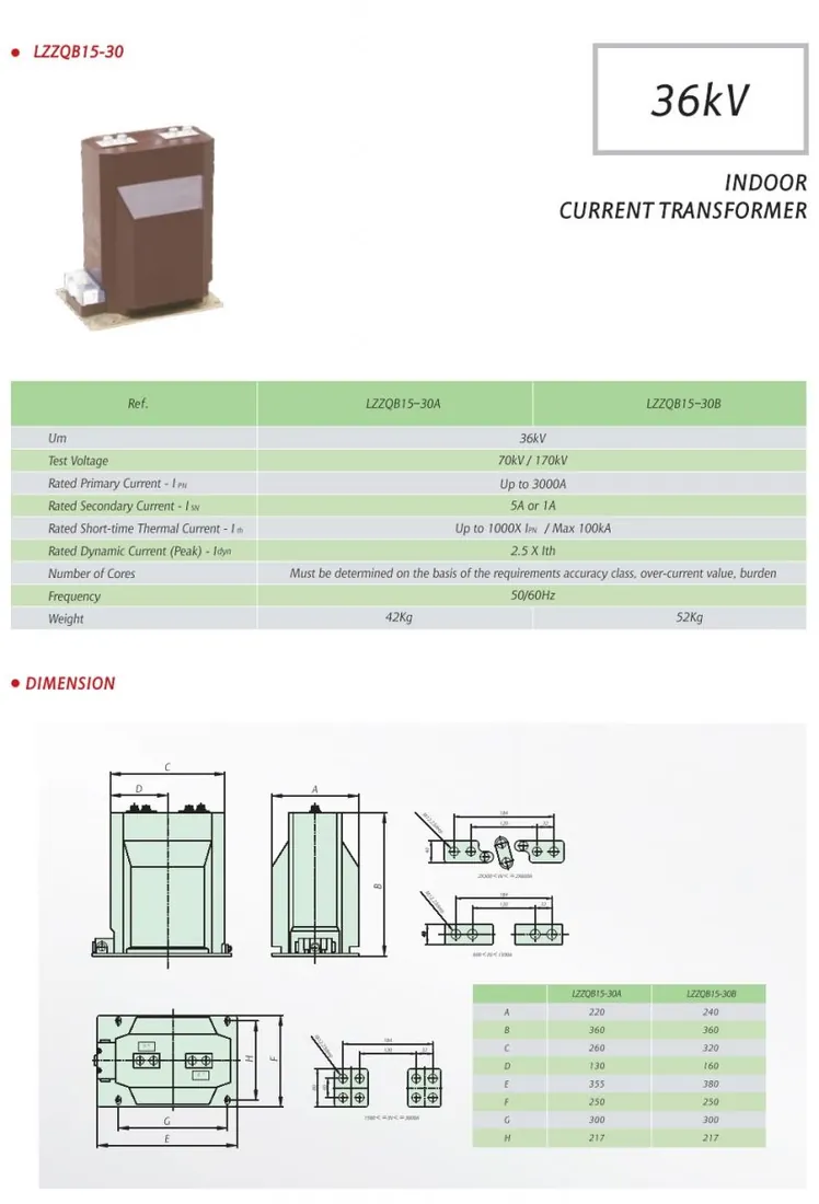 36KV Medium Current Trasformer