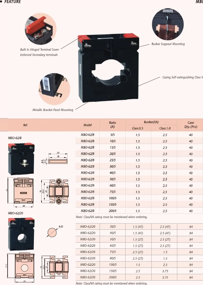 MBO Current Transformer
