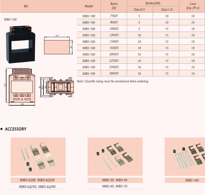 MBO Current Transformer