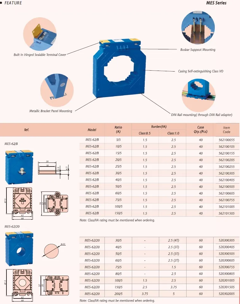 MES Current Transformer