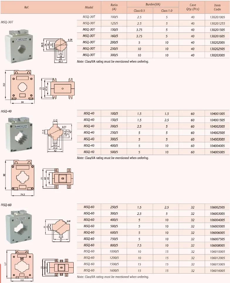 MSQ Current Transformer