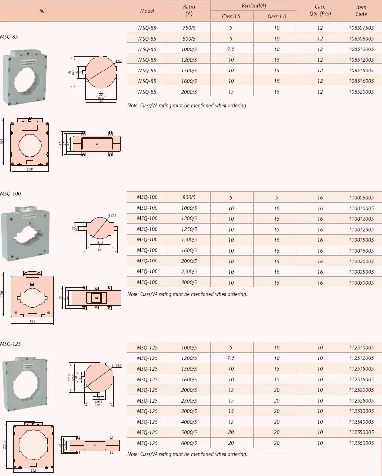 MSQ Current Transformer