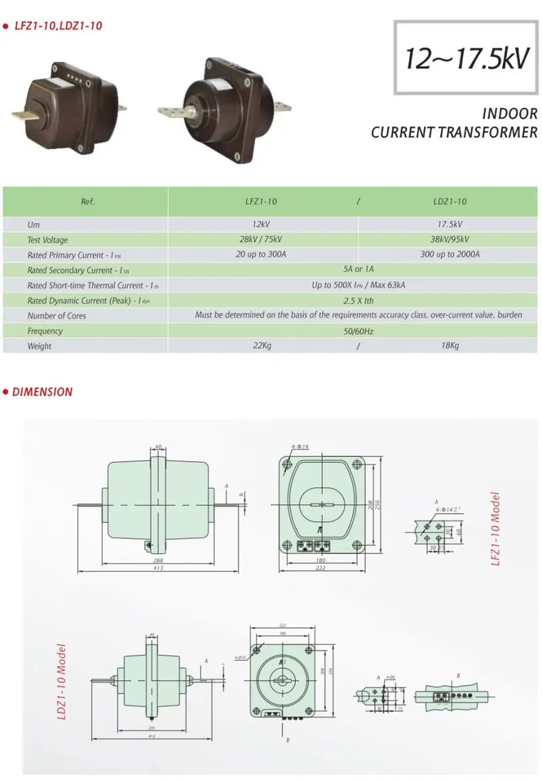 Medium Voltage Current Transformer LZFZ-10