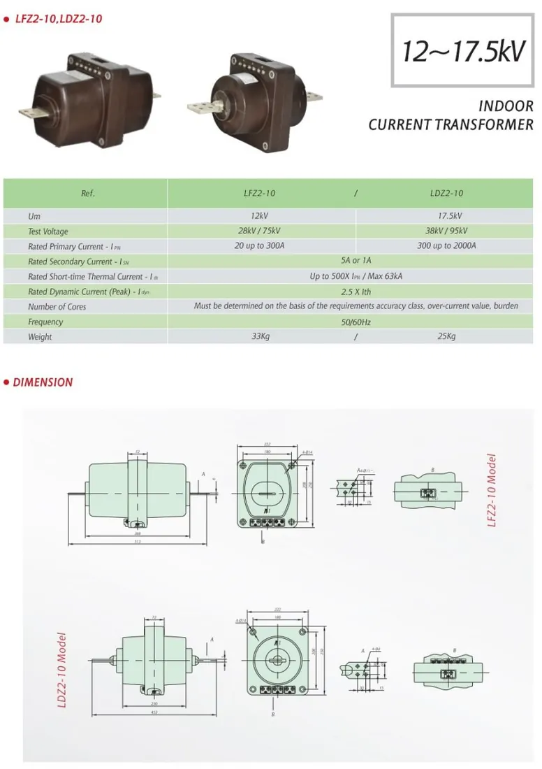 Medium Voltage Current Transformer LZFZ-10