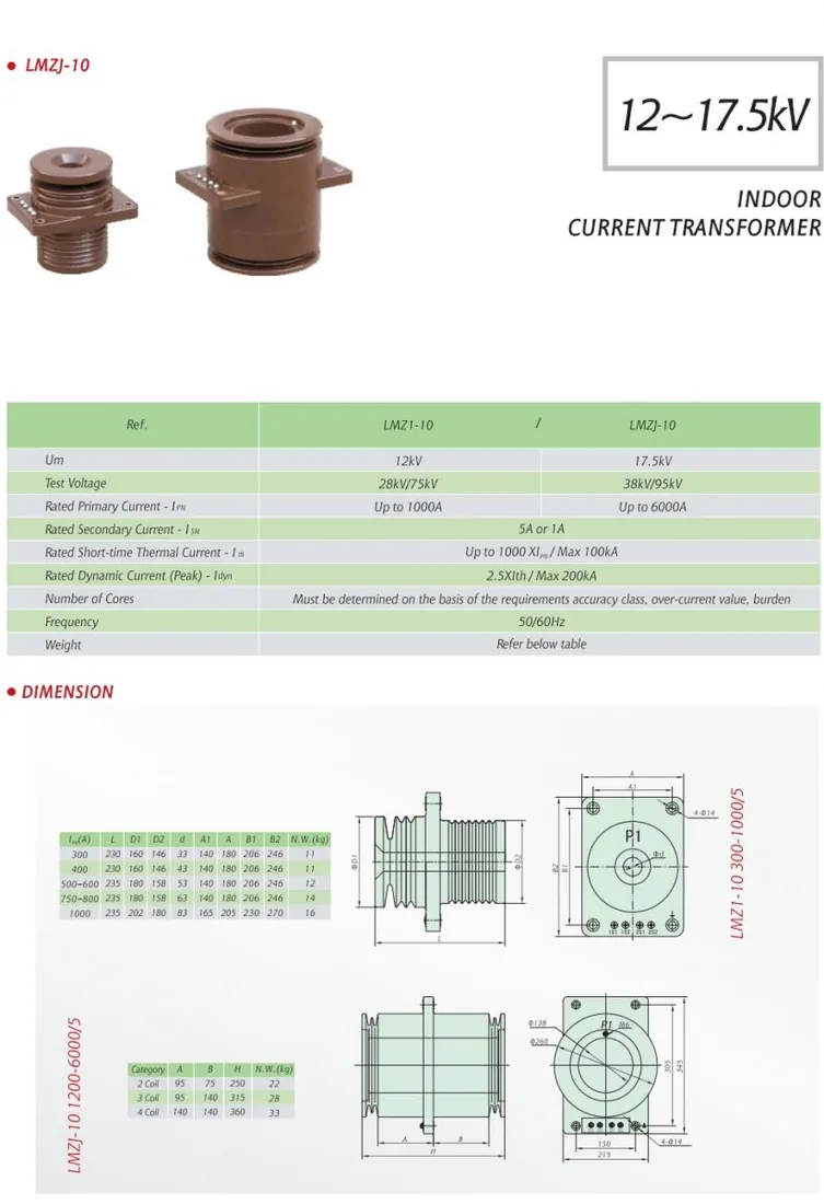 Medium Voltage Current Transformer LMZJ-10