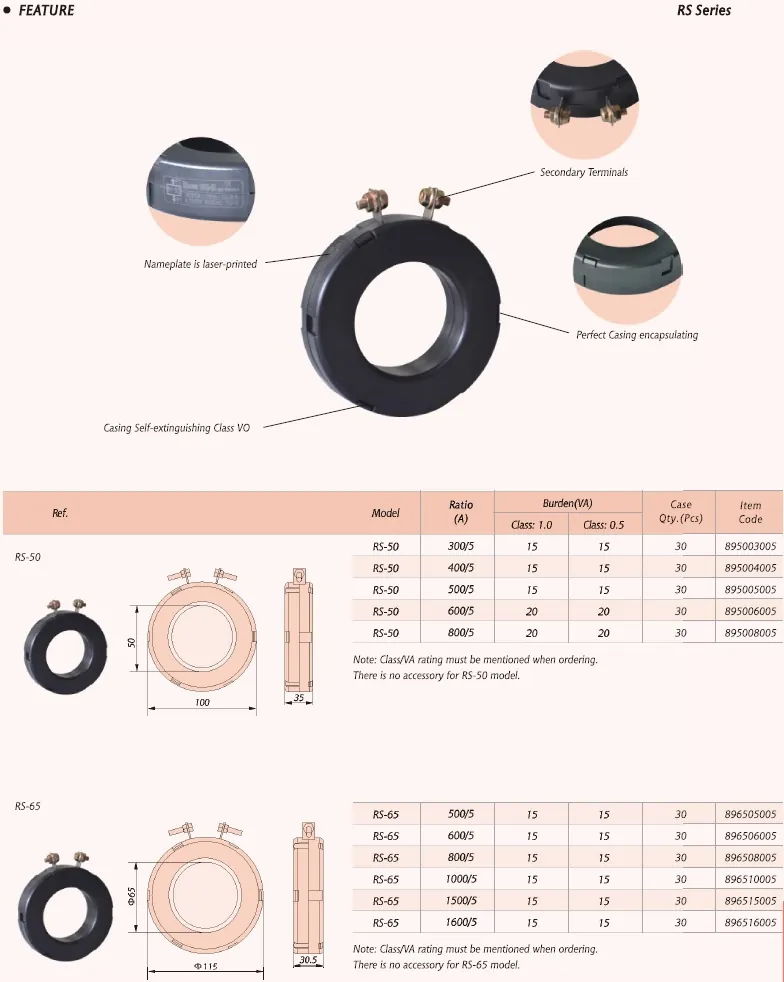 RS Current Transformer