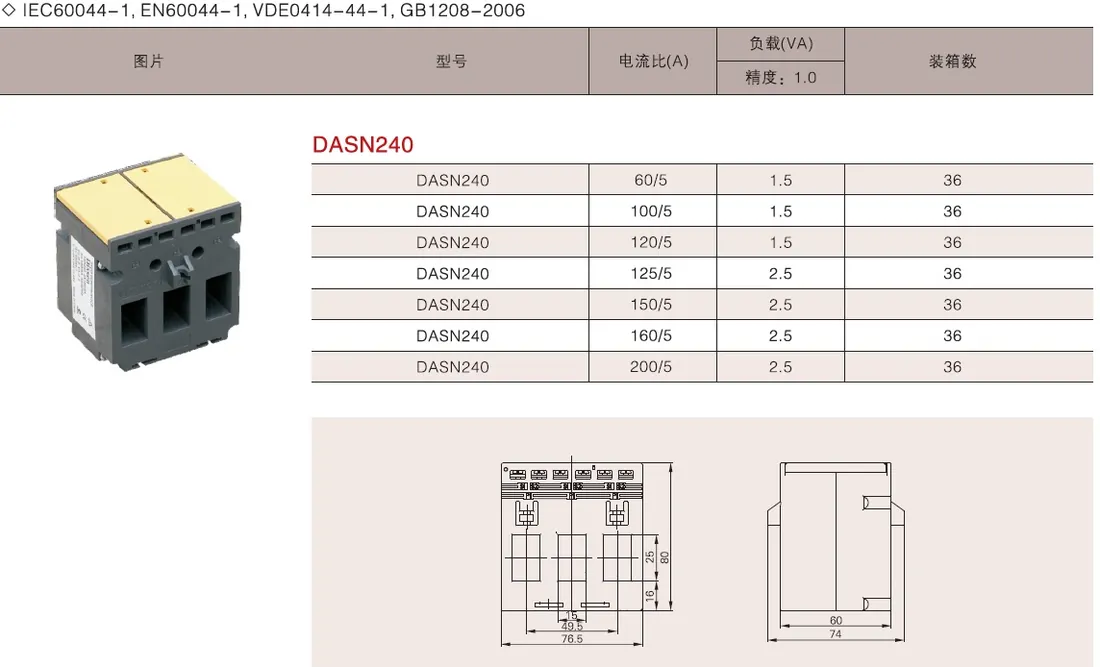 TAS 3Phase Current Transformer