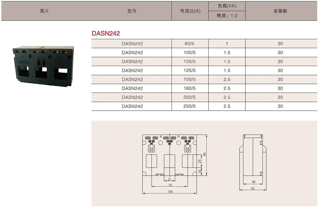 TAS 3Phase Current Transformer