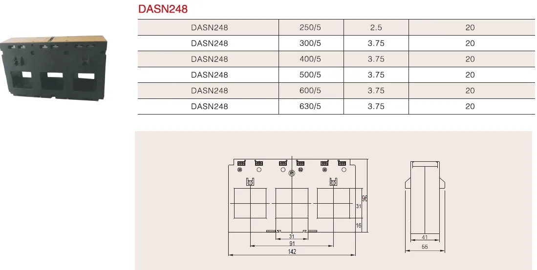TAS 3Phase Current Transformer