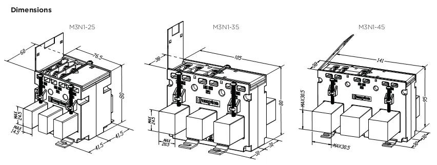 TAS 3Phase Current Transformer