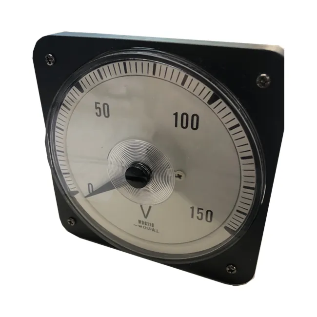 Panel Meters