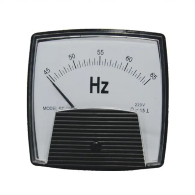 Panel Meters