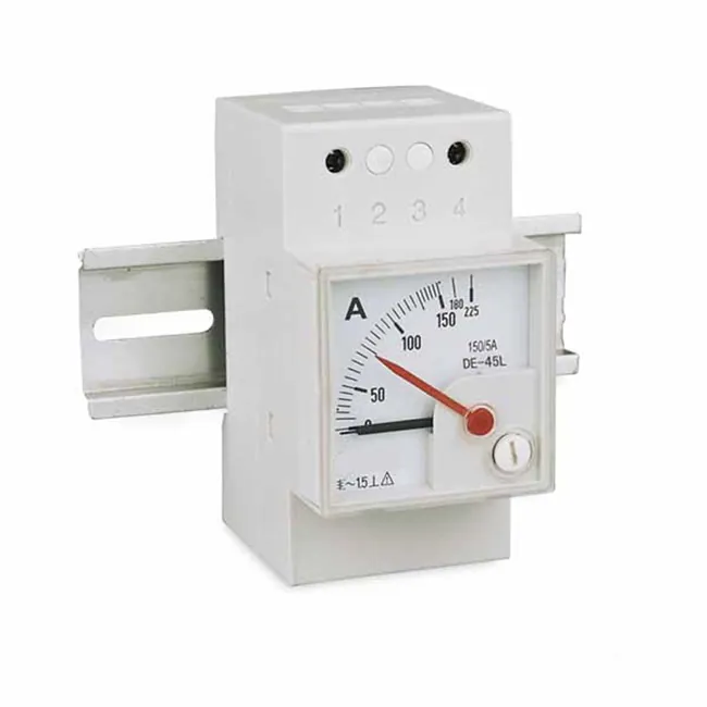 Panel Meters