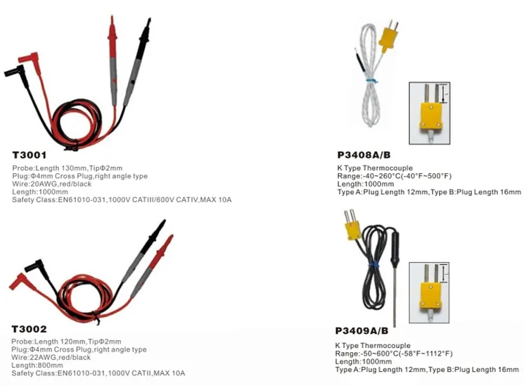 Electronic Testers