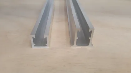 Sign Channels
