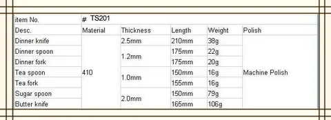 Stainless Steel Mirror Polished Tableware Set view 2