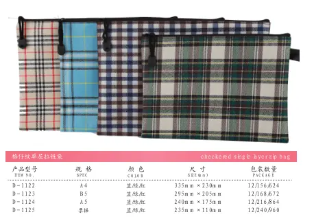Original specification chart for Zipper Bag showing item numbers, sizes and packing quantities