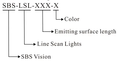 Line Scan Lights Item No. Description
