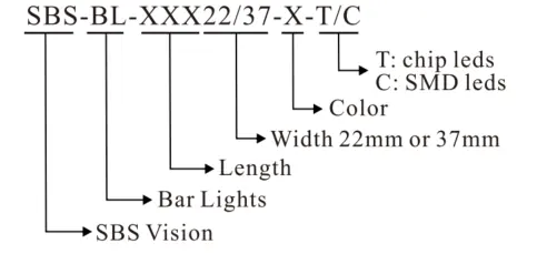 Bar Lights (3mm LED type) Model Description