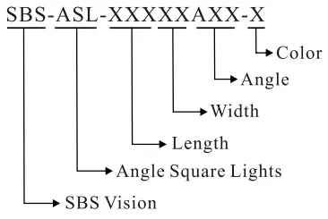 Angle Square Lights Model Description