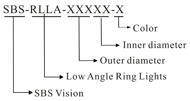 Low Angle Ring Lights Model Description