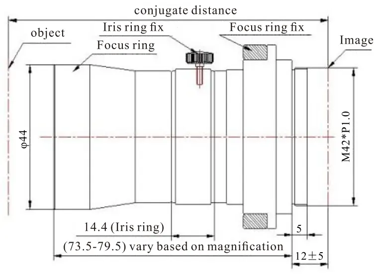 4K Line Scan Lens Dimensions (mm)