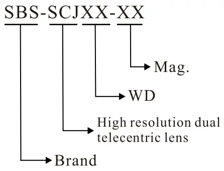 High Resolution Dual Telecentric Lens scription