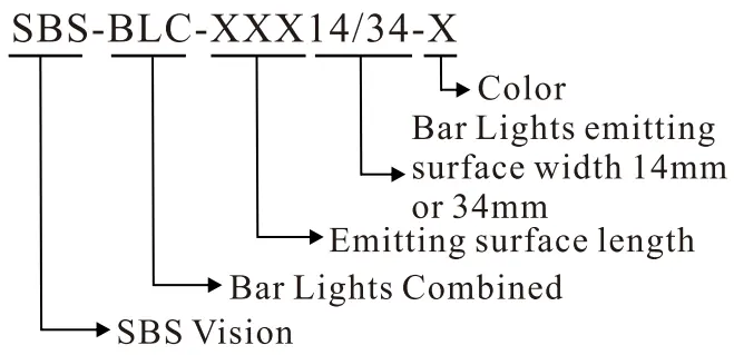 Bar Lights Combined
