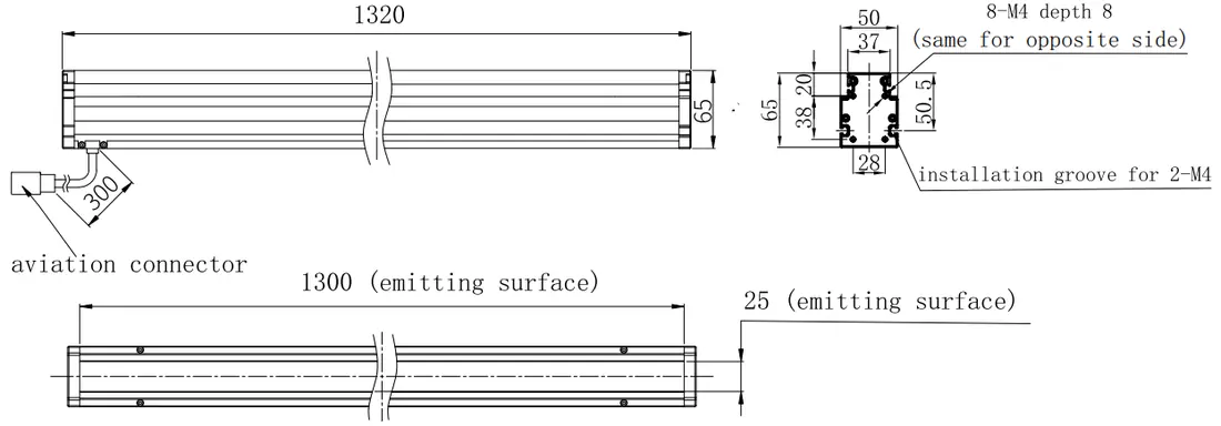 Line Scan Lights Dimensions (mm)