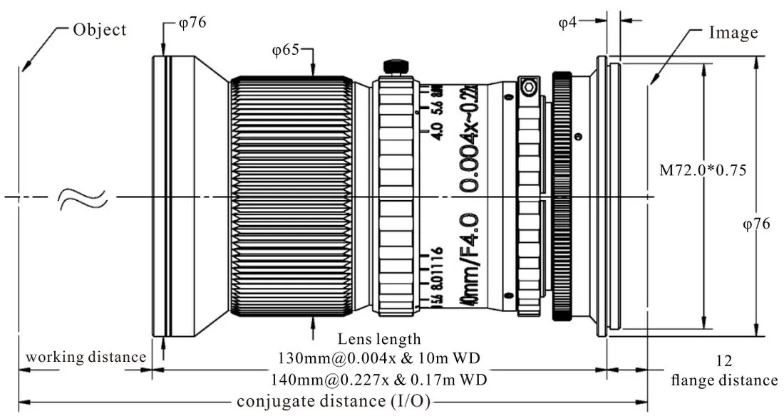 16K Line Scan Lens Dimensions (mm)