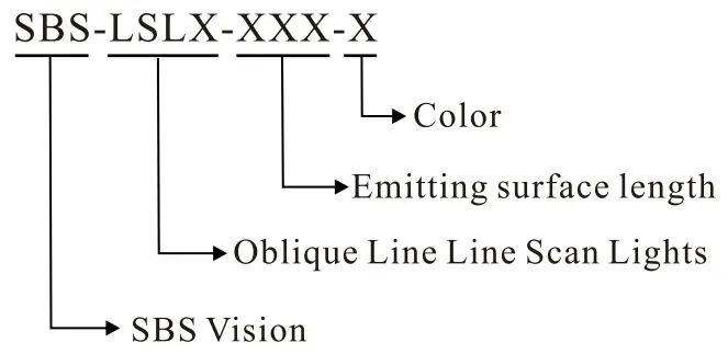 Oblique Line Line Scan Lights Item No. Description